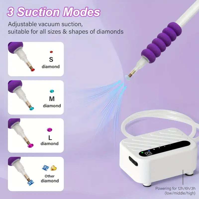 Vacuum Diamond Painting Pen Set