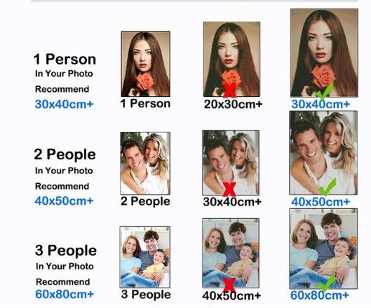 CUSTOM Diamond Painting - Diamond Painting Bling Art