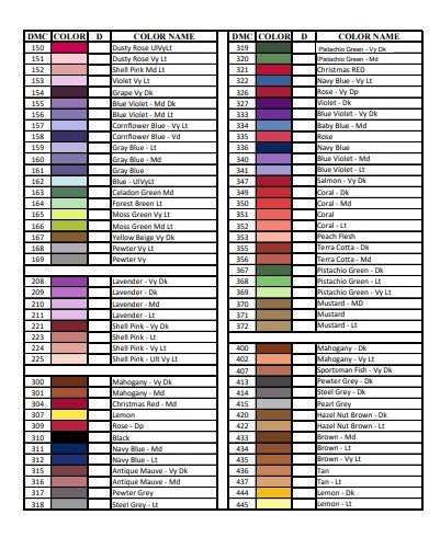 💎 DMC diamond painting color chart by shade (PDF file to download