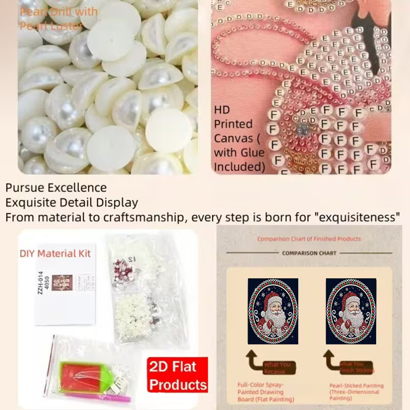 A collage showing a DIY pearl craft kit with white pearl beads, a printed canvas covered with letter beads, a comparison chart of painted Santa designs, and a DIY material kit including paint, pins, and accessories. Text highlights HD printed canvas with glue and 2D flat products.