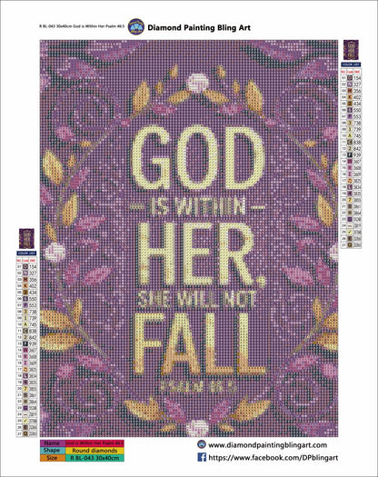 "God is Within Her" Psalm 46:5