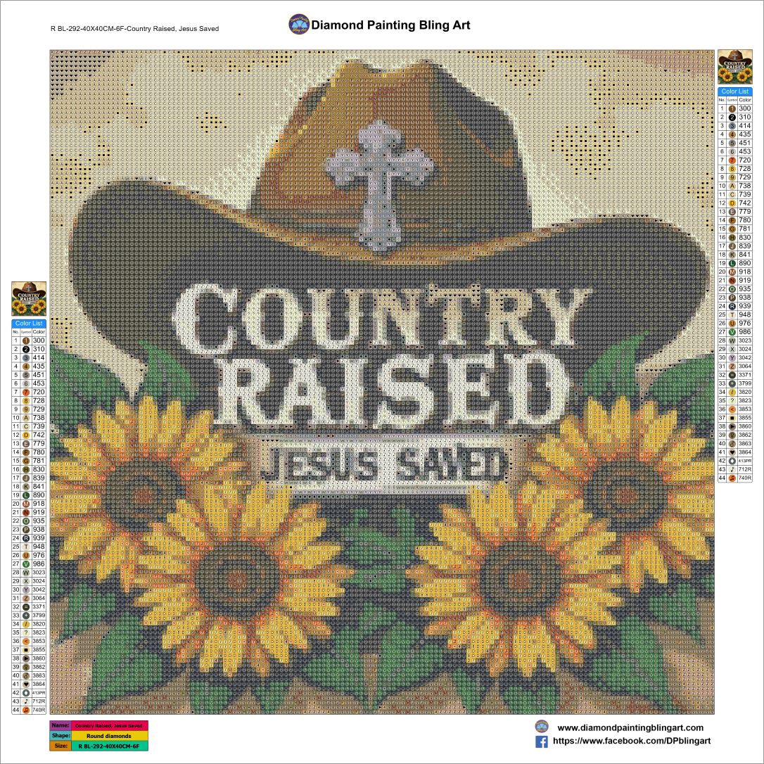 Country Raised, Jesus Saved